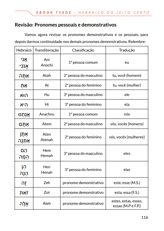 ap09